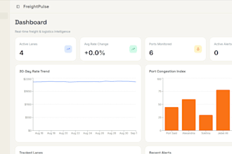 build a responsive react or next js website for your business