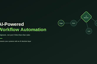 connect your business systems to ai for automated workflows