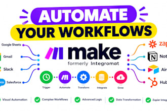 configure make integromat visual automation complex workflows transformation zap