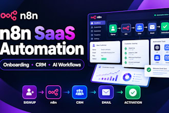 build n8n saas onboarding and customer activation automation