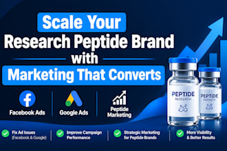 do peptide ads facebook ads google ads and peptide marketing for peptide brands