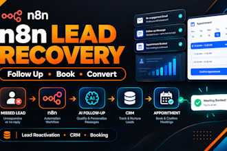 build n8n lead to appointment booking and follow up automation
