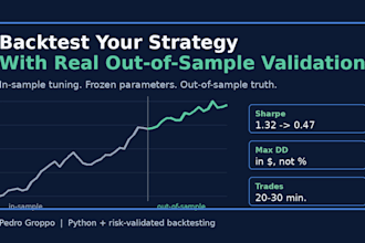 backtest your trading strategy with real validation