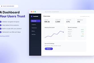 build a custom saas dashboard or client portal