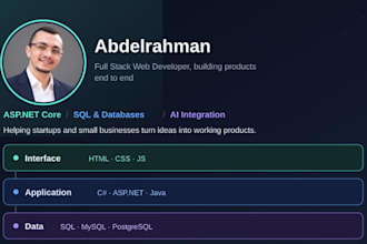 develop a full stack web app using asp dotnet core and c sharp and sql