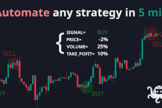 integrate tradingview strategy with topstepx bot, topstep bot trade copier