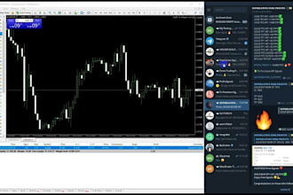 build a profitable telegram trade copier