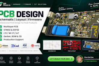 develop esp32 firmware and iot solutions for your project