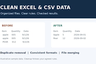 clean merge and standardize your excel or CSV files