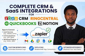 setup zoho crm ringcentral notion quickbook online zapier integration workflow