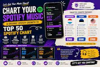 do fast organic chart promotion for your spotify music to top 50 spotify chart