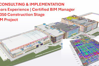 make bim implementation easy for your team
