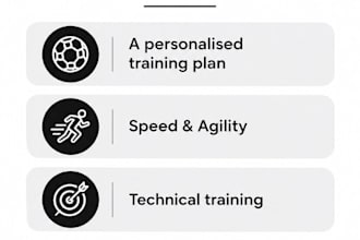 be your personal football coach