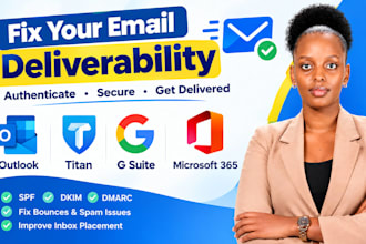 setup fix email deliverability authentication outlook titan gsuite microsoft 365