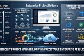 manage your projects end to end with expertise
