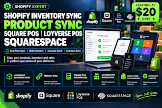 setup shopify inventory sync product sync square pos loyverse pos toast pos