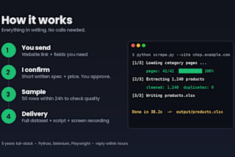 scrape any website data with python