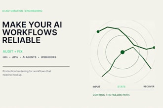 audit and harden your n8n ai agent or API workflow