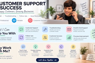 provide customer support and technical support for your business
