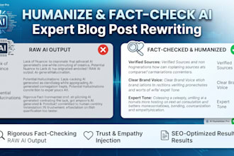 humanize ai content fact check and rewrite ai blog posts