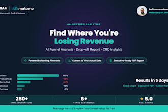audit ga4 or matomo funnel find drop offs and deliver cro insights report