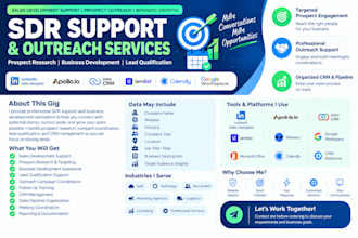 support your sales development and prospect engagement activities