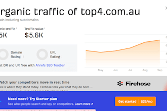 do localized australia guest post backlinks for local SEO