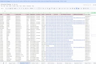 research and list building tax sale real estate properties