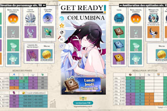 help you improve your genshin account and become an expert