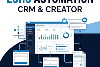 build zoho CRM and creator automation for your business