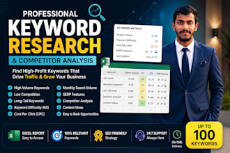 advanced SEO keyword research with competitor analysis