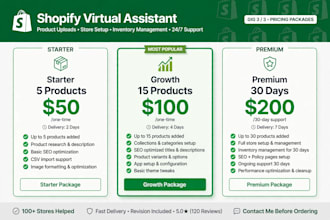 be your shopify virtual assistant for store management and product listing