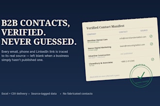 find verified b2b leads for your industry