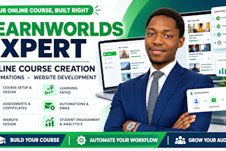 build and customize your learnworlds online course website