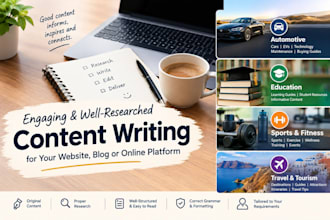write engaging and informative  articles and blog posts