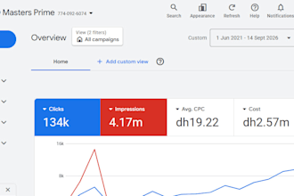 manage and optimize your google ads search campaigns