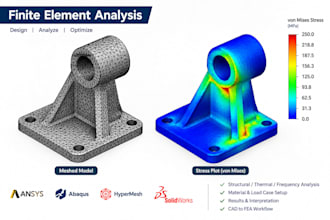 do advanced finite element analysis