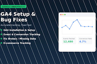 setup and fix google analytics 4 ga4 tracking issues