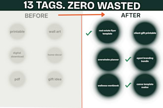 do etsy seo, fix your etsy tags and titles to get more views
