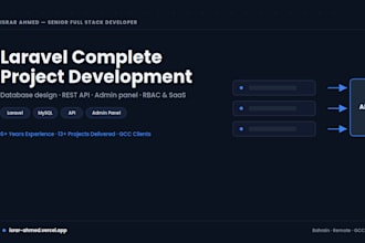 create a full stack laravel application with admin panel