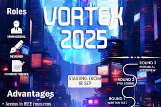 design a complete event branding and poster campaign