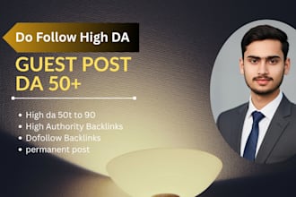 publish your guest post on ai and ecommerce website