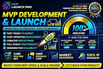 do your app or saas mvp