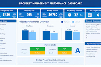 design premium editable excel spreadsheet templates and invoice trackers