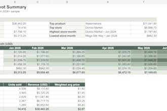 do accurate excel data entry and google sheets cleanup
