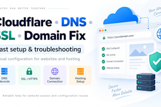 fix cloudflare dns SSL and domain connection issues