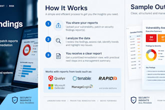 prioritize your vulnerability findings and patch backlog