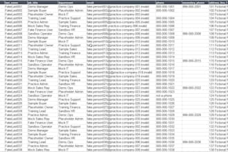 clean your excel spreadsheets