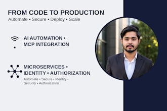 manage and optimize AWS infrastructure