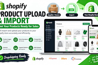 do shopify product importation and dropshipping product upload